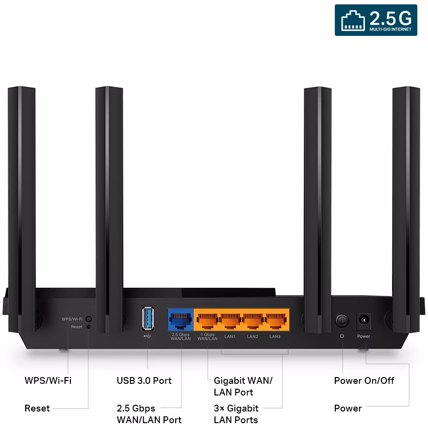 TP-Link Archer AX55 Pro AX3000 – imagine 4